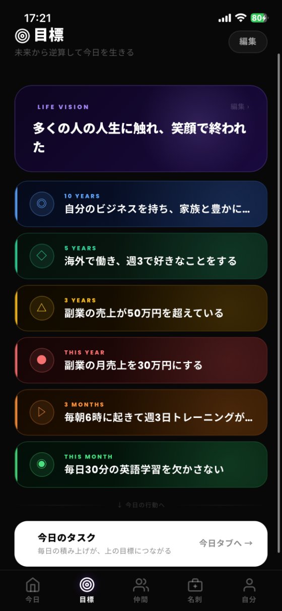 目標画面